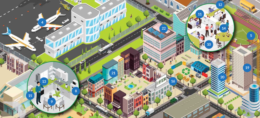 infografia tu ciudad se recicla